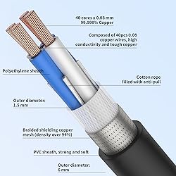 Viborg USB Printer Cable 1.6FT/0.5Meter Durable USB