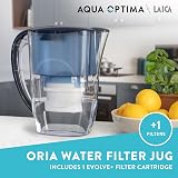 Aqua Optima Oria Water Filter Jug 2.8L with Evolve+ Filter Blue view 2