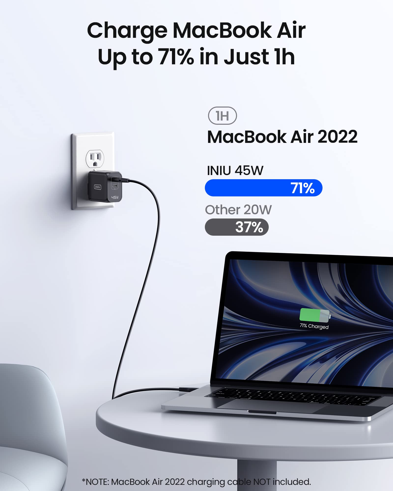 INIU 45W USB C Fast Charger, Support Samsung Super Fast Charging 2.0, PD Compact Foldable Dual Wall Charger Block, for Samsung S23 S22 Ultra/Note iPhone 16 15 Pro iPad Pro MacBook Air Steam Deck etc