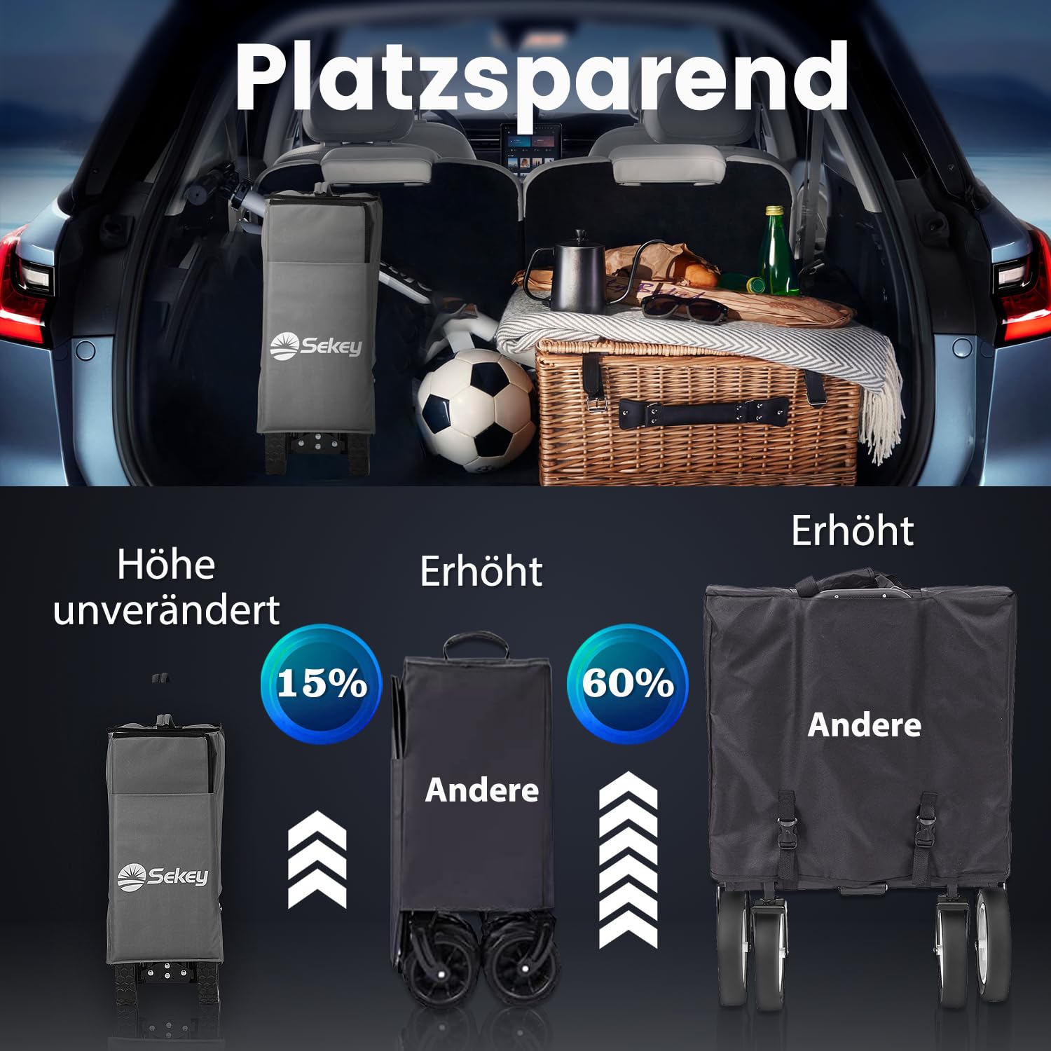 Sekey XXL Plus Bollerwagen Faltbar 200L 200KG Tragkraft, Faltbarer Bollerwagen Geländetauglich mit Bremsen, Handwagen Patentiert Klappbar aus Vier Richtungen, XXL-PlusG 4010, Anthrazit 7