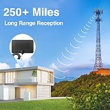 Amazqi Indoor Amplified TV Aerial 4K 1080p 250+ Miles 360° Reception Freeview view 3