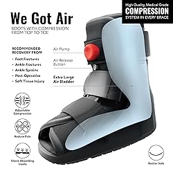 Braceapedia Rapid Recover Short Walking
