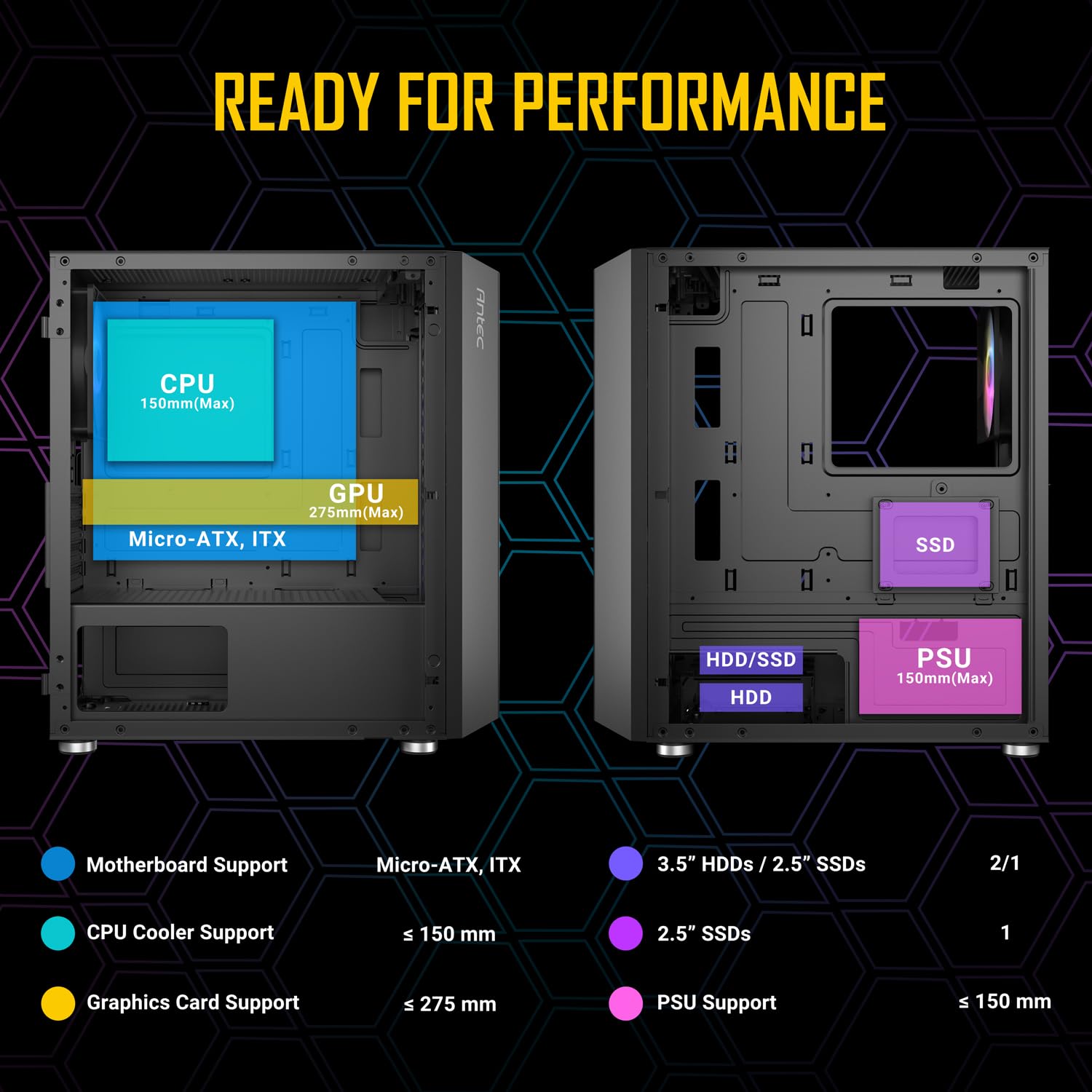 ANTEC NX200M RGB, Large Mesh Front Panel, USB3.0 Ready, 3 x 120mm RGB Fixed Mode Fans Included, TG Swing Side Panel, Up to 5 Fans Simultaneously, 240mm Radiator Support, Mini-Tower M-ATX Gaming Case