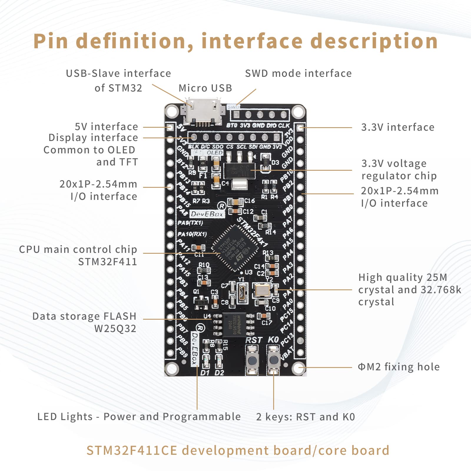 Microprocessor Hang Mua 000 EC Buying STM32F411 Development Board, STM32F411CE System Board ...