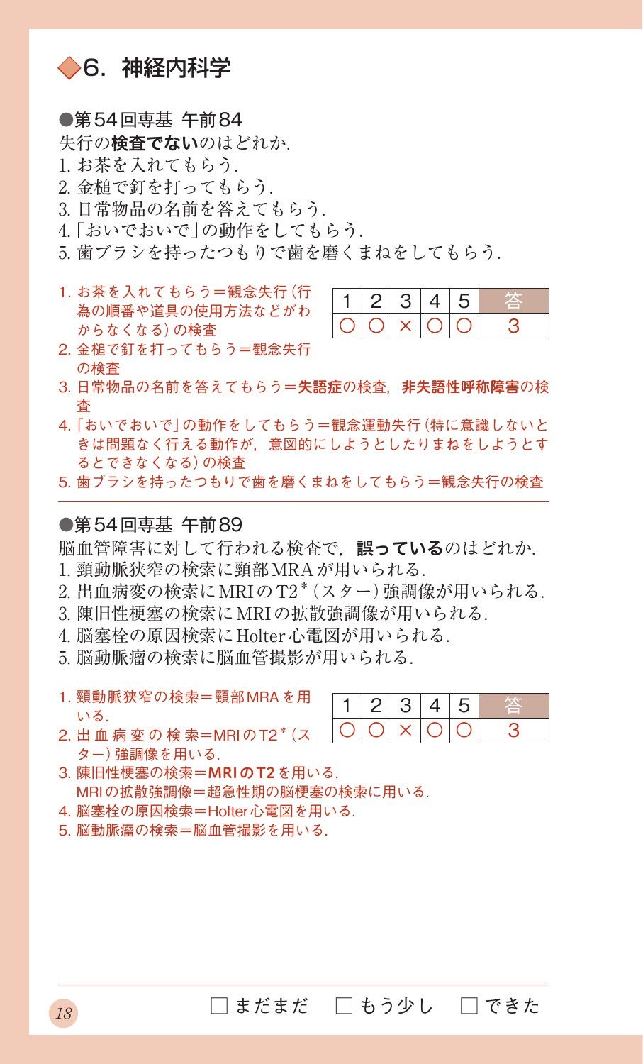 ポケットマスター理学療法士 作業療法士国家試験必修ポイント 臨床医学 医歯薬出版 本 通販 Amazon
