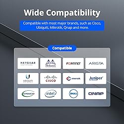 ipolex 10G SFP+ Cable, Direct Attach