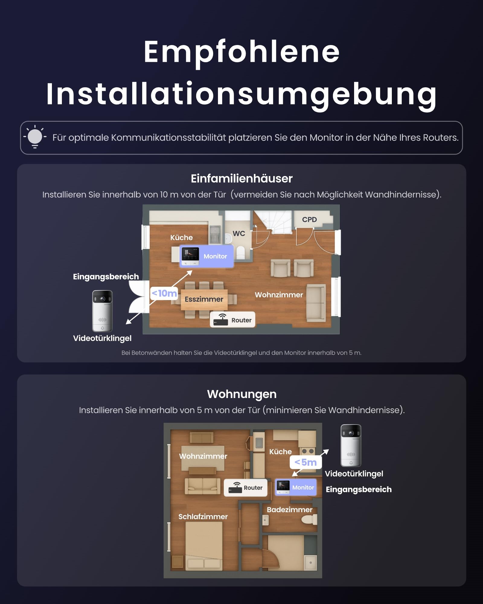 SwitchBot WLAN Türklingel mit Kamera, 2K Video Türklingel mit 4,3 Zoll Farbbildschirm, Smart Türklingel Kamera mit 165° Weitwinkel, 5000 mAh, Zwei-Wege-Audio, Kompatibel mit Alexa 2