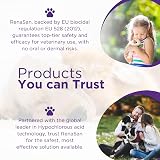 RenaSan Animal Antiseptic Ear Drops 100ml for Dogs Cats view 7