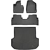 SMARTLINER Custom Fit Floor Mats 2 Rows and Cargo Liner Set for 2016-2020 Kia Sorento
