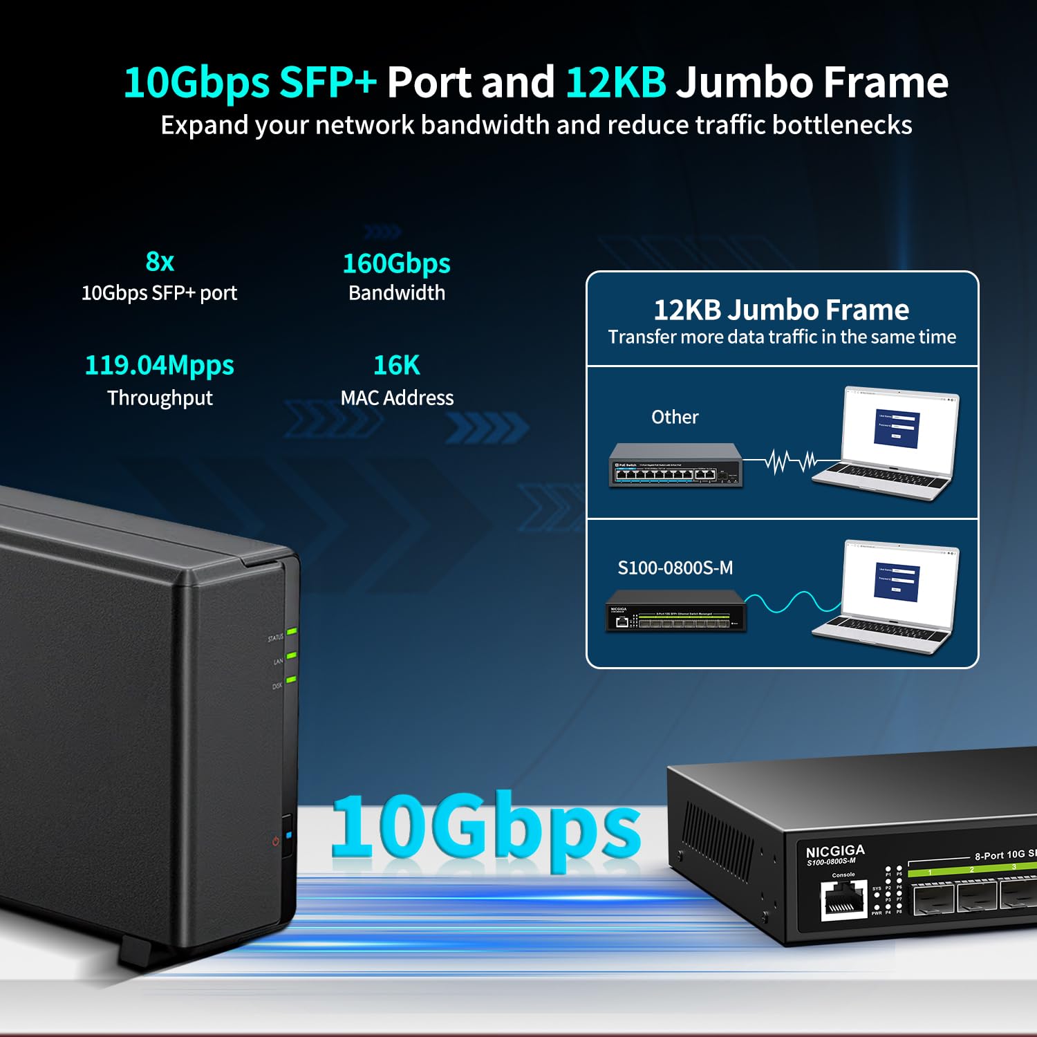 Mua 8 Port 10G SFP+ Ethernet Switch Managed, with 8X 10Gb SFP+ Port ...