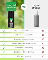 INCOGNITO Insect Repellent Roll On 50 ml - DEET Free, Vegan, Travel view 5