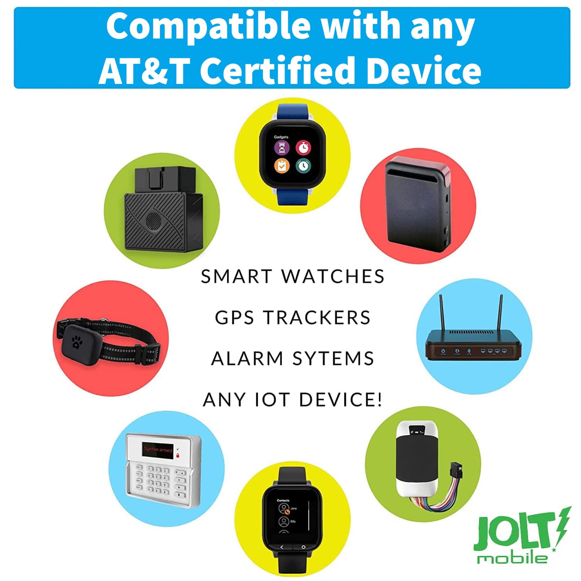 Jolt Mobile Data Only Service - SIM for Hotspots, WiFi Dongles, MiFi, USB Sticks, Mobile Routers, and More - Broadband and IoT Devices Nationwide AT&T 4G LTE - Triple Cut SIM (1 GB Data Plan)