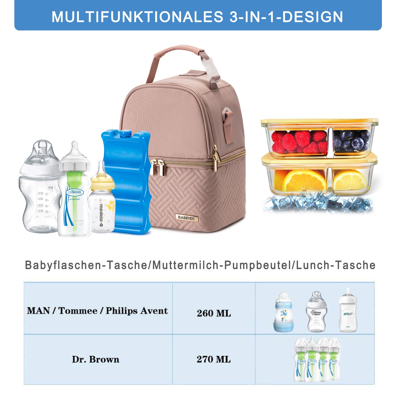 BABEYER Muttermilch-Kühltasche mit Kühlakku für 6 Babyflaschen bis 270 ml, Muttermilchpumpen-Kühltasche mit Schultergurt für stillende Mütter Kindertagesstätte, Arbeit, Reise-Rosa 2