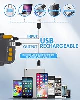MOXTOYU 50W LED Rechargeable Work Light 4500LM 6 Modes Waterproof USB view 6