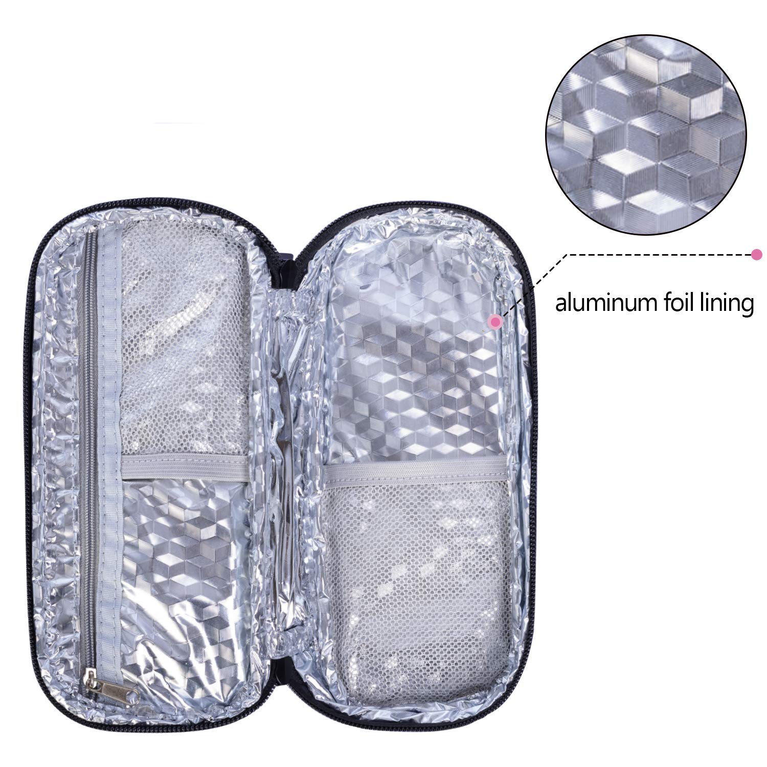 Luxja Insulin Travel Case, Insulin Bag for Insulin Pens and Other Diabetic Supplies (Bag Only), Purple