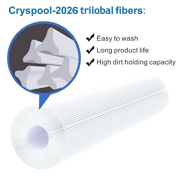 CRYSPOOL® 08058 FILTER COMPATIBLE WITH PWWPC125B, PXC-125, POSI-CLEAR PXC-150, C-8413, FC-2575, 125 SQ. FT POOL FILTER CARTRIDGE, 1 PACK