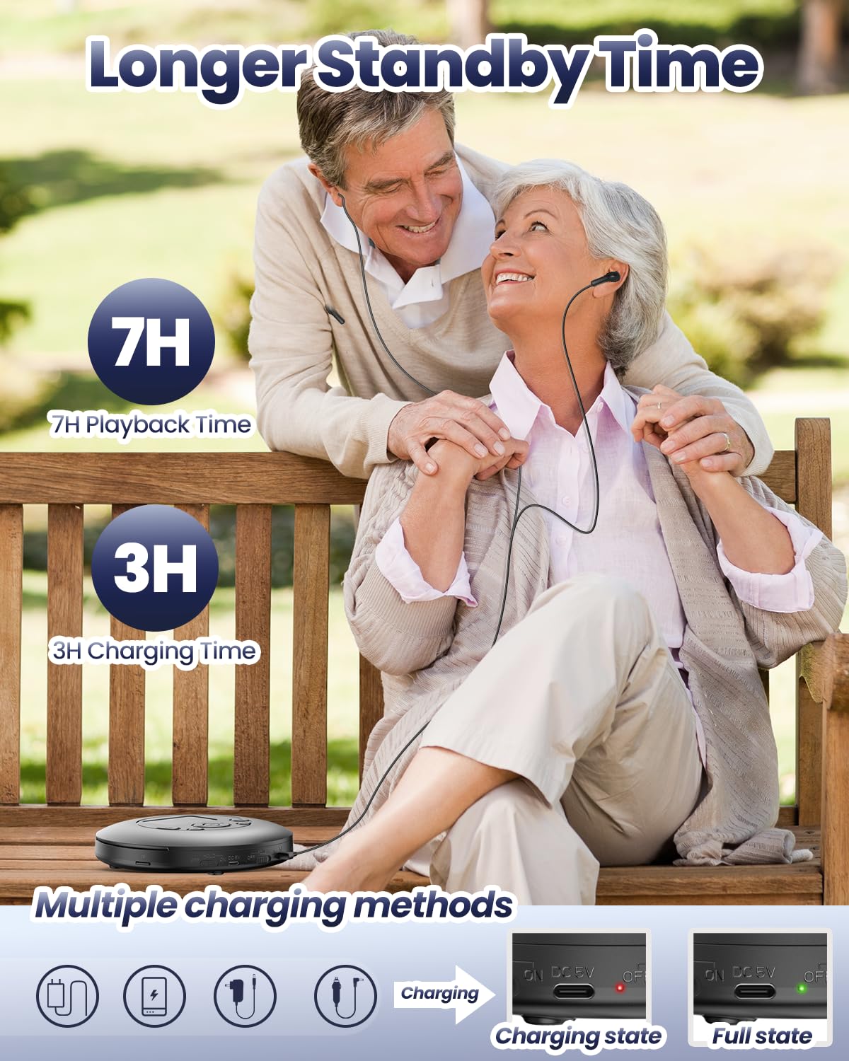 Desobry Portable CD Player with 5EQ Mode Personal Players with Headphones LCD Display Anti-Skip Protection Playback Memory CD Player for Car Compact Player Music Media