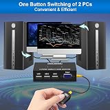 DGODRT 2 Port VGA KVM Switch 1 Monitor 3 USB Devices Keyboard Mouse Printer view 3