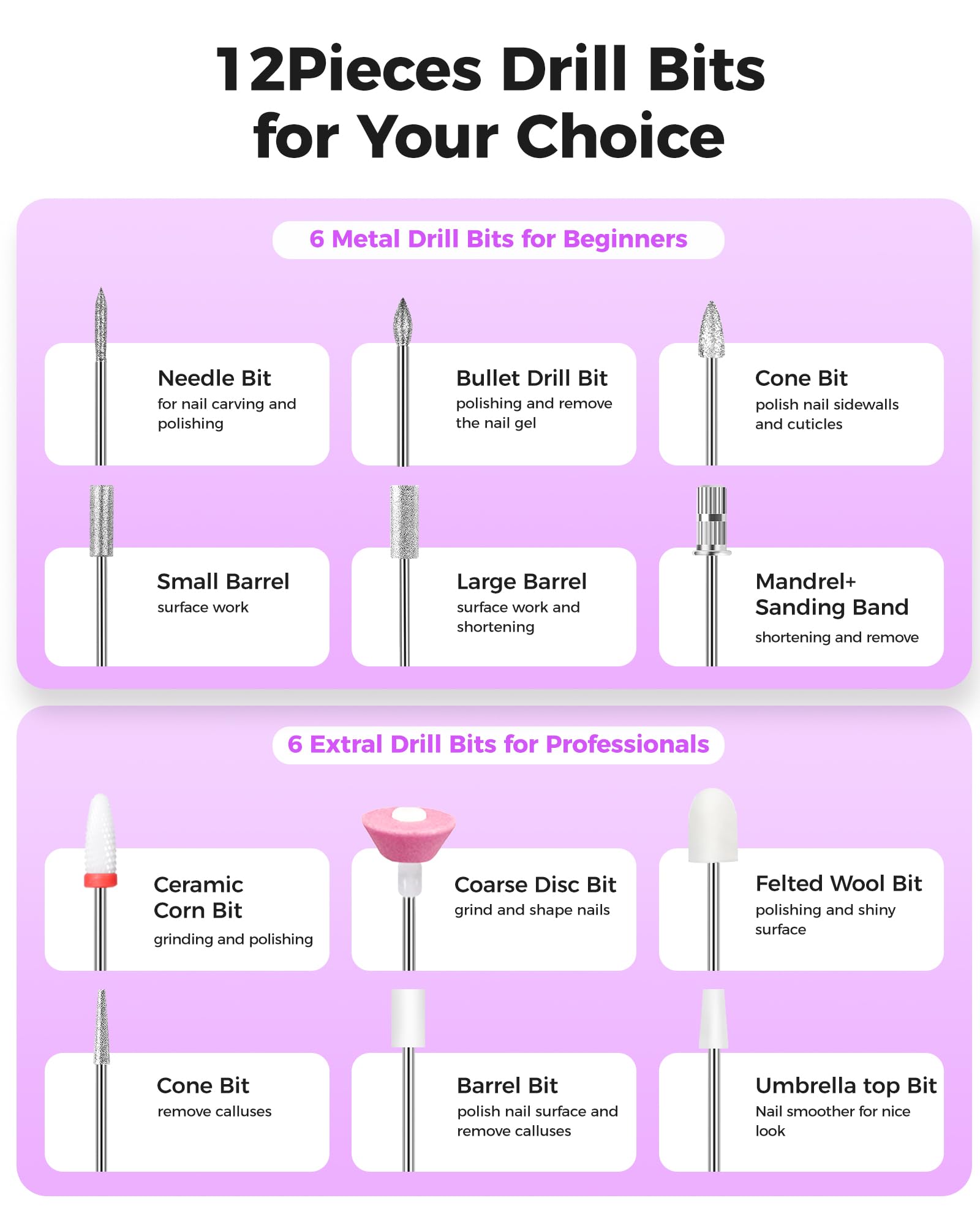 Yomanta Electric Nail Drill Professional Kit: 45,000 RPM USB Rechargeable Efile Nail Drill Nail File with 12 Bits for Polishing Gel/Acrylic Nails- Portable Manicure Tool Set for Salon/Home-Black - Image 6