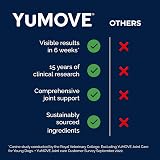 YuMOVE Young and Active Dog Joint Supplement 60 Tablets UK Brand view 8