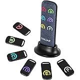 Key Finder with Thinner Receivers & Advanced Fabric Remote, Simjar 80dB+ RF Item Locator with 131ft Working Range, 1 RF Trans
