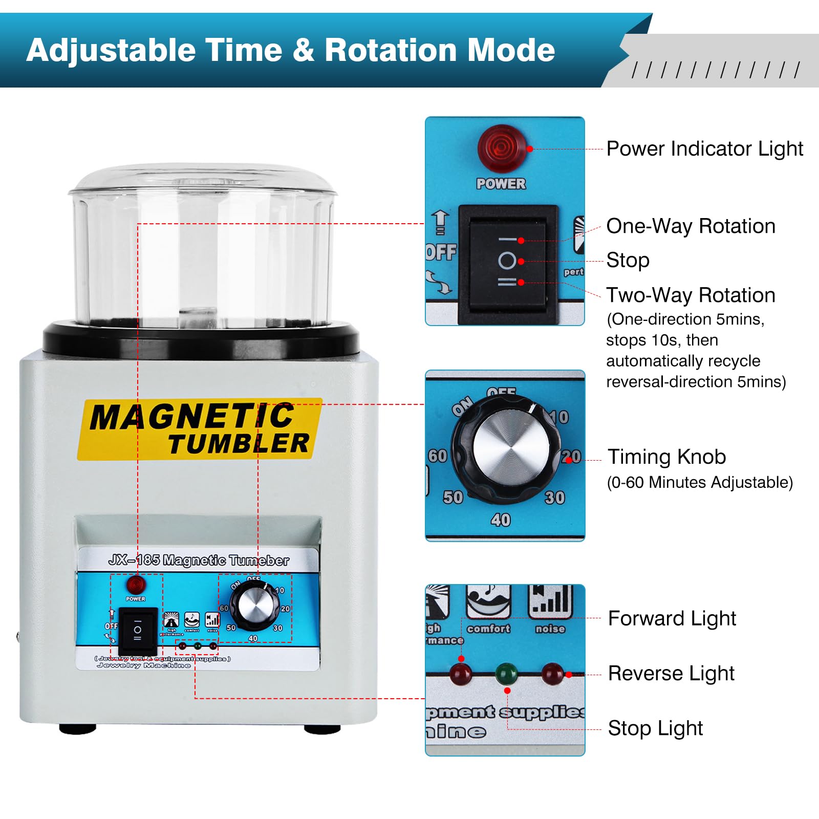 IRONWALLS Magnetic Tumbler Jewelry Polisher, 2000RPM 600g Cleaning Capacity Magnetic Polisher Finisher with 7.1”/180mm Polishing Barrel & 180g Burnishing Pins for Jewelry, Metal Parts, Hard Plastic