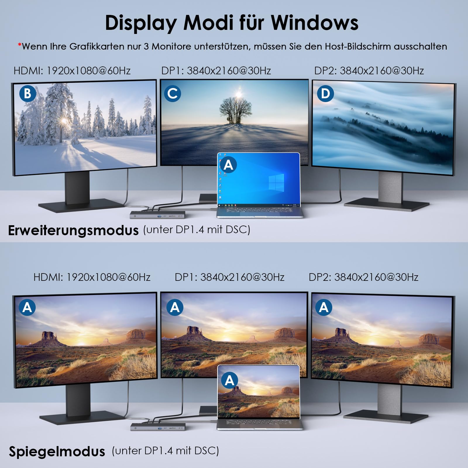 WAVLINK Dockingstation, Laptop-Dockingstation, 3 Monitore mit 2 DP+HDMI, 130 W PD-Ladegerät, 4 x USB 3.0, Audio, Gigabit-Ethernet, TF/SD, kompatibel mit Lenovo HP Dell, Windows-Systemcomputer 4