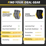 CAMBIVO Elbow Support 2 Pack with Gel Pad Dual Stabilizers Grey M view 5