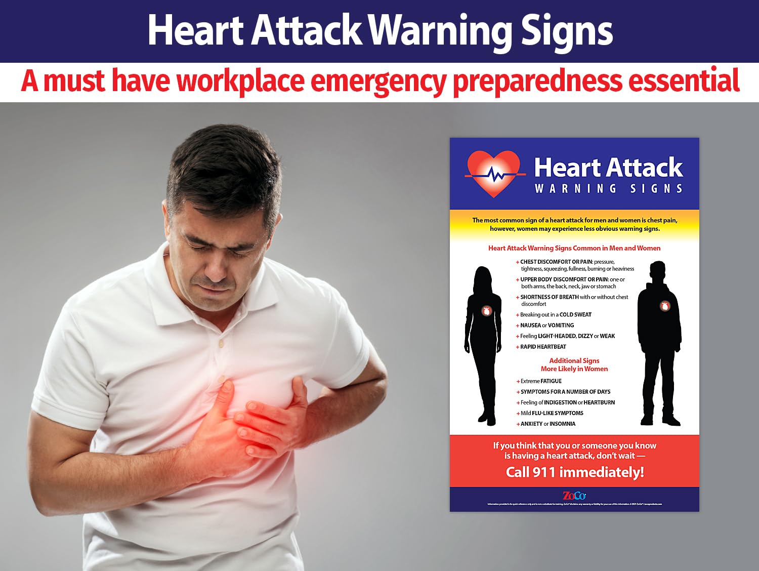 ZOCO - Heart Attack Symptoms Poster - Laminated, 12x18 in. - Warning Signs of a Heart Attack in Women and Men - Workplace Health and Safety