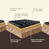 ECODECK X20 Driveway Grids 5m² Gravel Grid + Heavy Duty Weed Fabric Membrane view 3