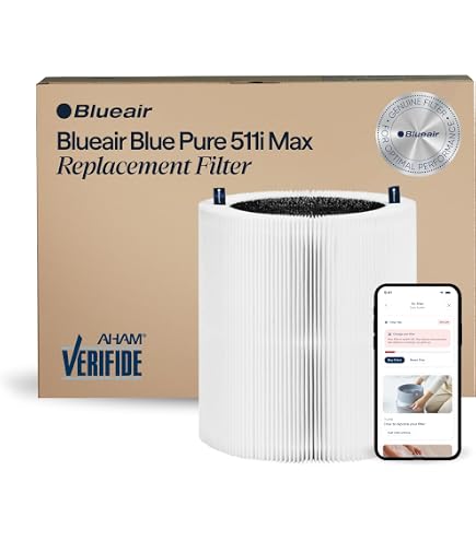 Amazon.com: BLUEAIR Blue Signature Large Genuine Replacement 