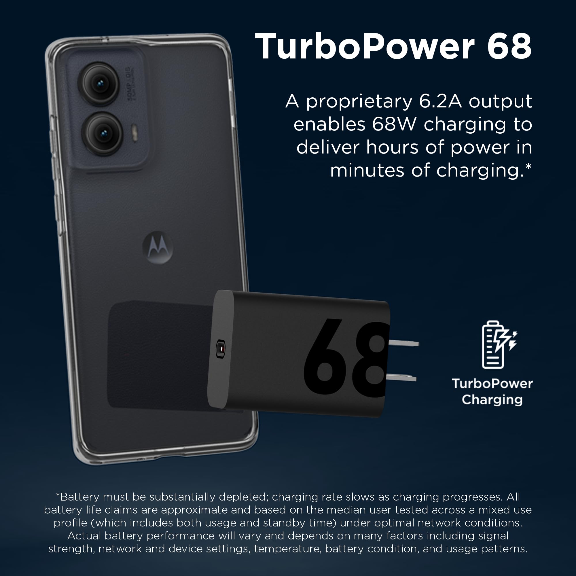 Motorola TurboPower 68W USB-C Wall Charger + 3.3ft 6.5 Amp E-Marked Cable, GaN Tech, Fastest for Moto G Stylus (2025), Motorola Edge+ (Plus) 2022/2023,Edge 2023/2024,Razr+ (Plus) 2024, PD Devices