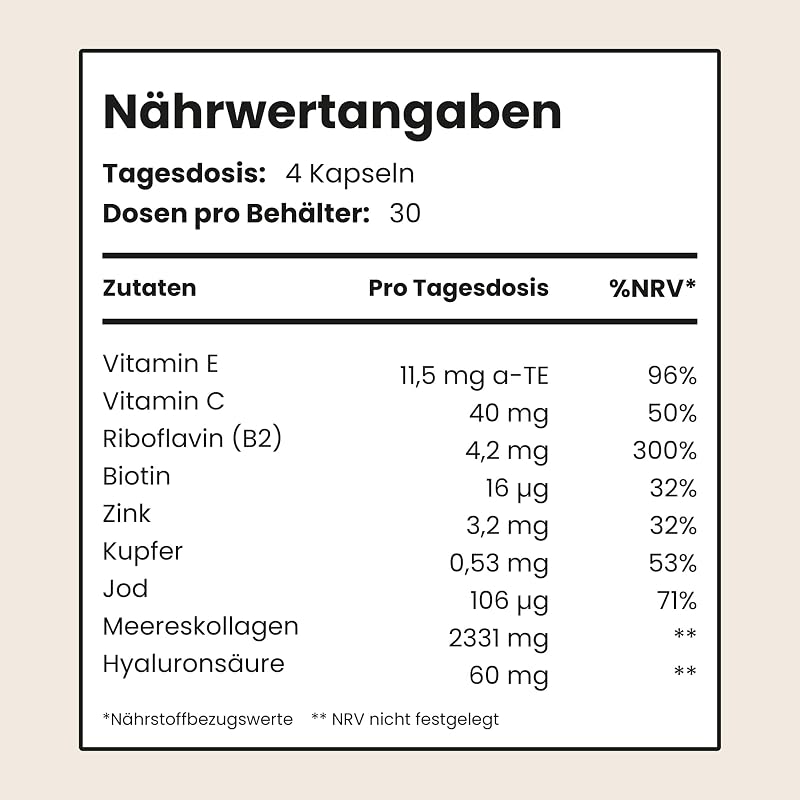 Kollagen Kapseln Hochdosiert 2450 mg | Hydrolysiertes Meeres Collagen Peptide | Hyaluron Kollagen-Präparate mit Vitamin C, E, B2 und Zink | Gelenke Haut Haare | 120 Collagen Kapseln | VitaBright