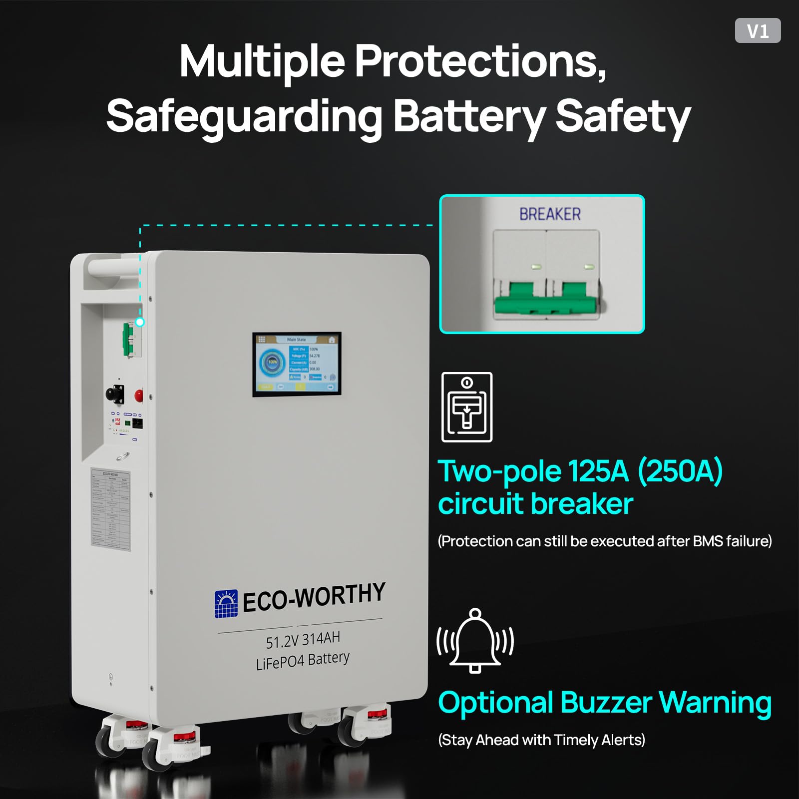 ECO-WORTHY battery with dual protection circuit breaker