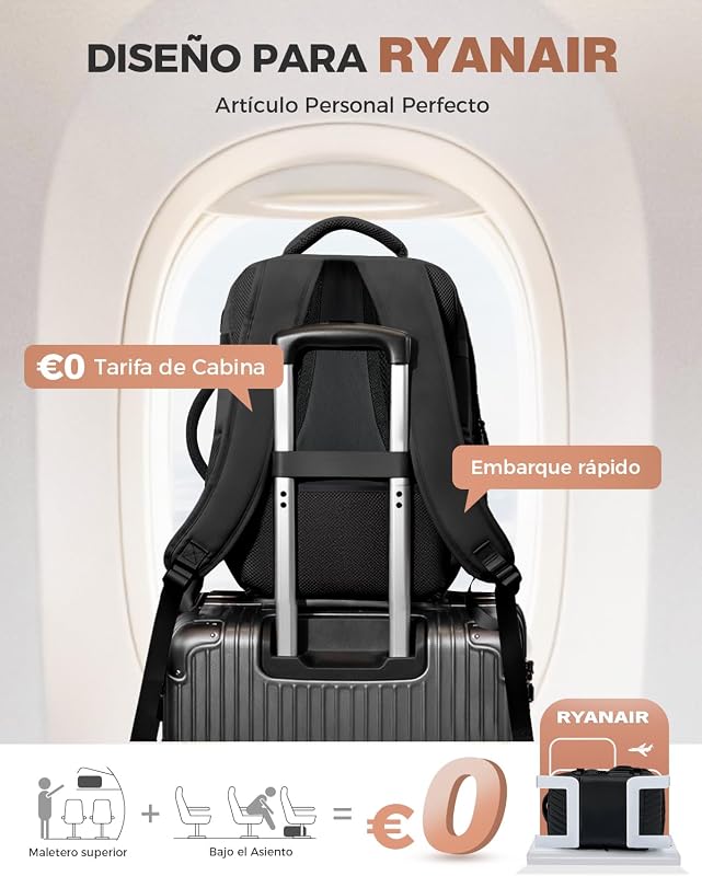 Mochila para Viaje Cabina de Avion Mujer 40x20x25 (20L), Negro