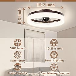 VOLISUN Low Profile Ceiling Fans with Lights and