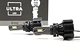 GTR Lighting Ultra 2.0 LED Fog Light Bulb, Bulb