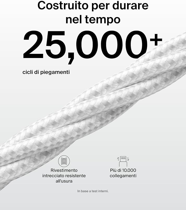 Confezione da 2 cavi intrecciati da USB-A a USB-C da 1,5 m, 15 W, cavo flessibile per ricarica rapida, cavo Type-C per iPhone 17 e iPhone 16 series, Galaxy S25, Pixel 10, iPad Pro ecc., bianco