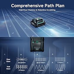 (2025 New) WYBOT S2 Vision AI Camera Cordless Pool
