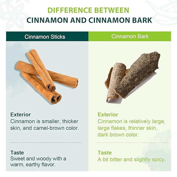 SOEOS CINNAMON STICKS, 16 OZ, CINNAMON, GROUND CINNAMON, CINNAMON STICKS, 100% RAW, NON-GMO, KOSHER CERTIFIED, CINNAMON SEASONING SPICE FOR COFFEE, BAKING, COOKING AND BEVERAGES 1 LB (454G)