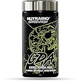 Nutrabio Unbound GDA Supplements - Glucose Disposal Agent - Blood Sugar Support Supplement - 30 Servings - 180 Capsules