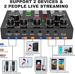 Podcast Equipment Bundle for 2, DJ Mixer with Voice