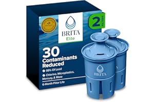 Brita Filter Replacements for Water Pitchers and Dispensers, Elite, NSF Certified to Remove 99% of Lead, 2 Count, Blue