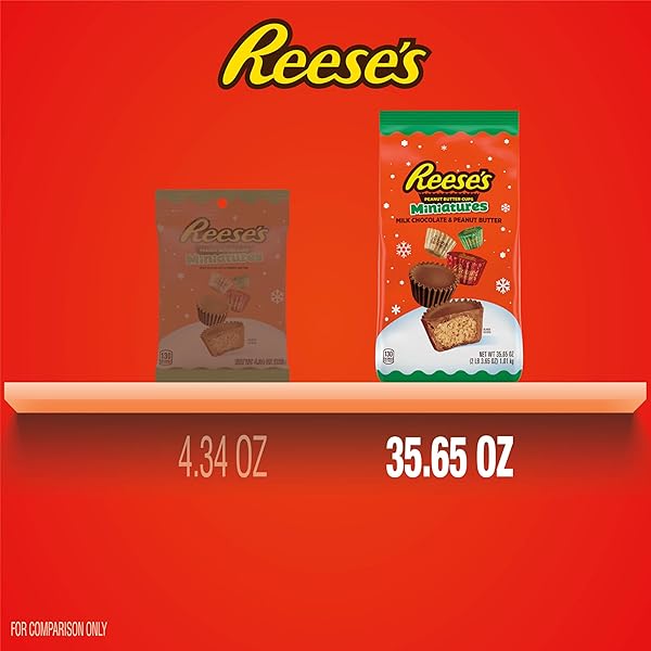 REESE’S MINIATURES MILK CHOCOLATE PEANUT BUTTER CUPS, CHRISTMAS CANDY BAG, 35.65 OZ