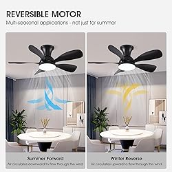FUMLTP 33In Black Low Profile Ceiling Fans with