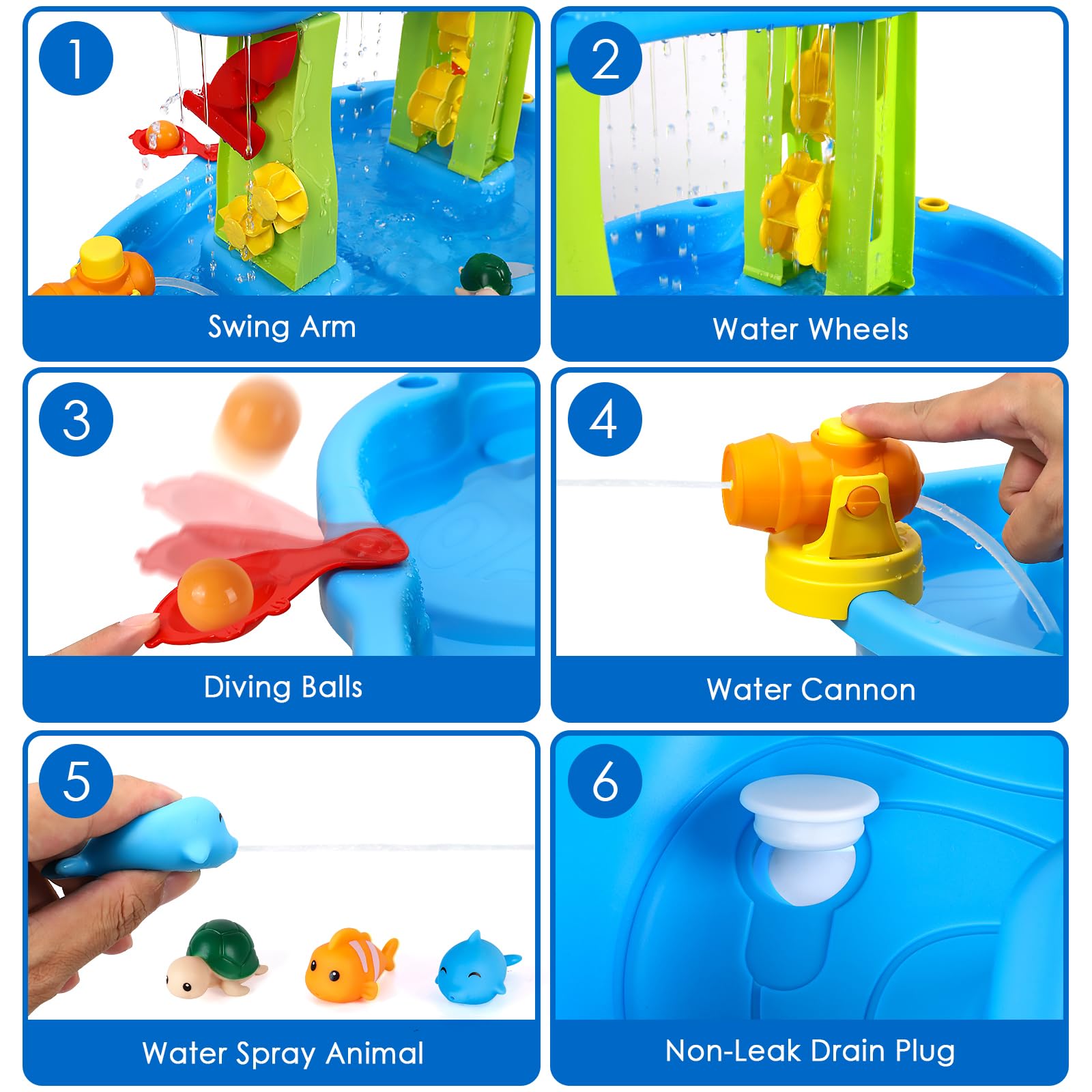SUPER JOY Water Table for Toddlers 3-5 | 3-Tier Kids Water Table for Outdoors Play | Kids Activity Table Toddler Sand Table with Rain Showers Splash Pond for Boys Girls 3 4 5 6 7 8