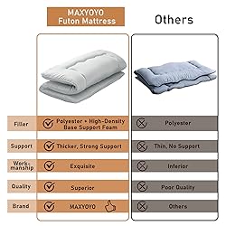 MAXYOYO Japanese Floor Mattress Futon
