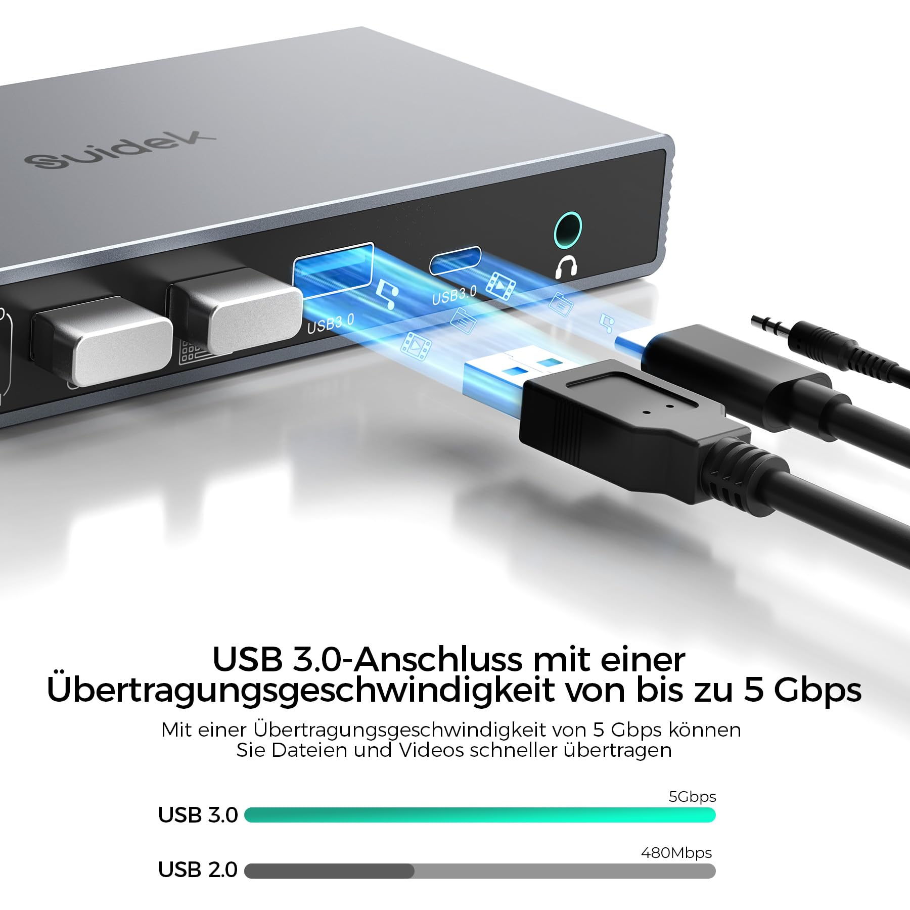 SUIDEK Displayport KVM Switch 2 Monitore 2 Computer, DP In HDMI Out 4K@60Hz KVM-Umschalter mit 4 USB- Ports für 2 DP-Computer teilen sich 2 HDMI-Monitore, inklusive Desktop-Controller und 5V-Netzteil 6