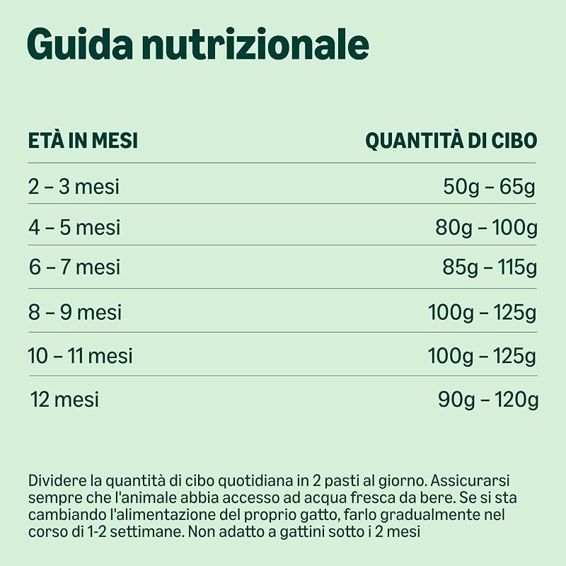 Cibo completo per gatti con ricetta senza cereali, gattino, con pollo fresco 3kg
