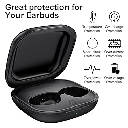 Wireless Charging Case for Beats Fit